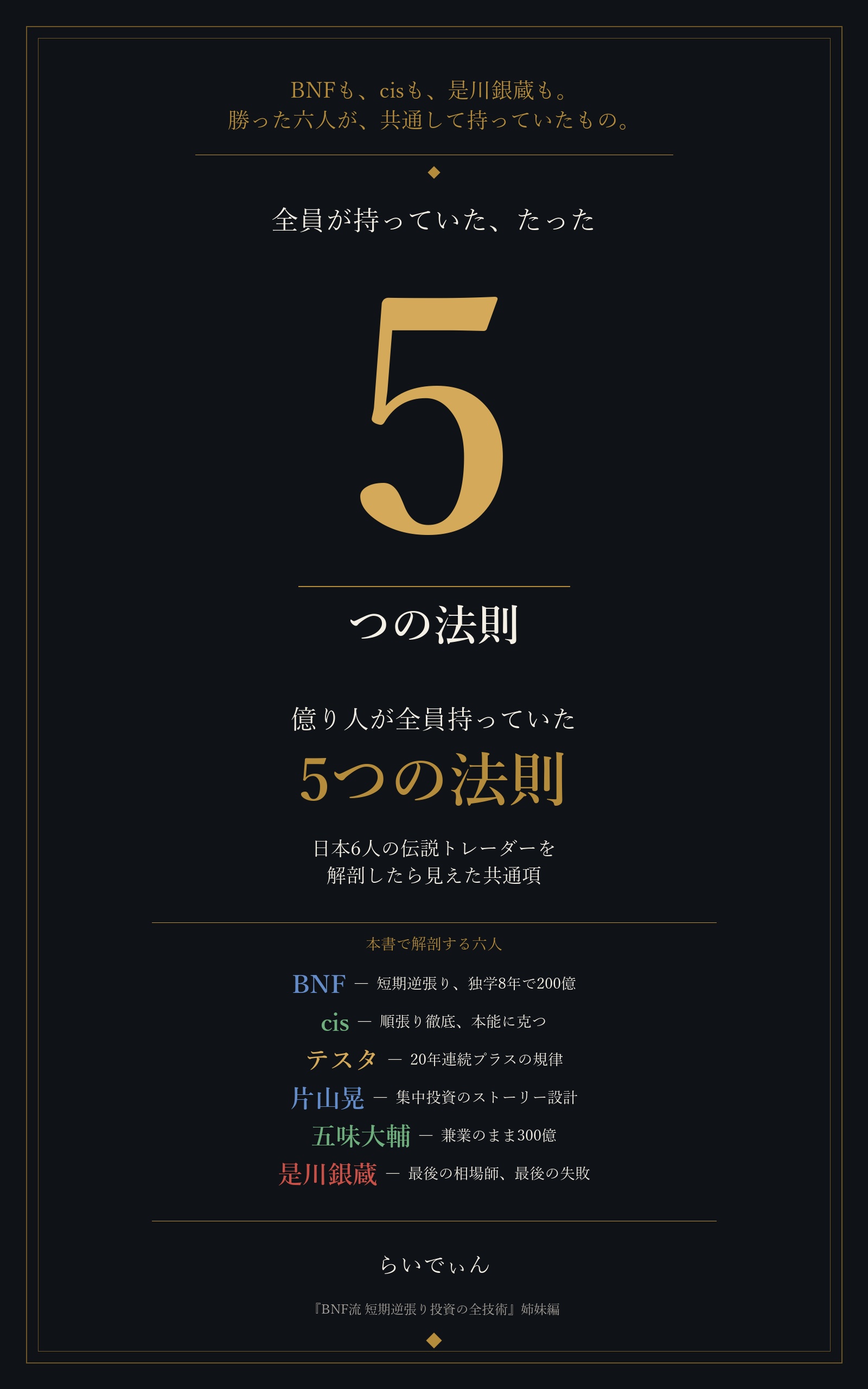 著書（Kindle）