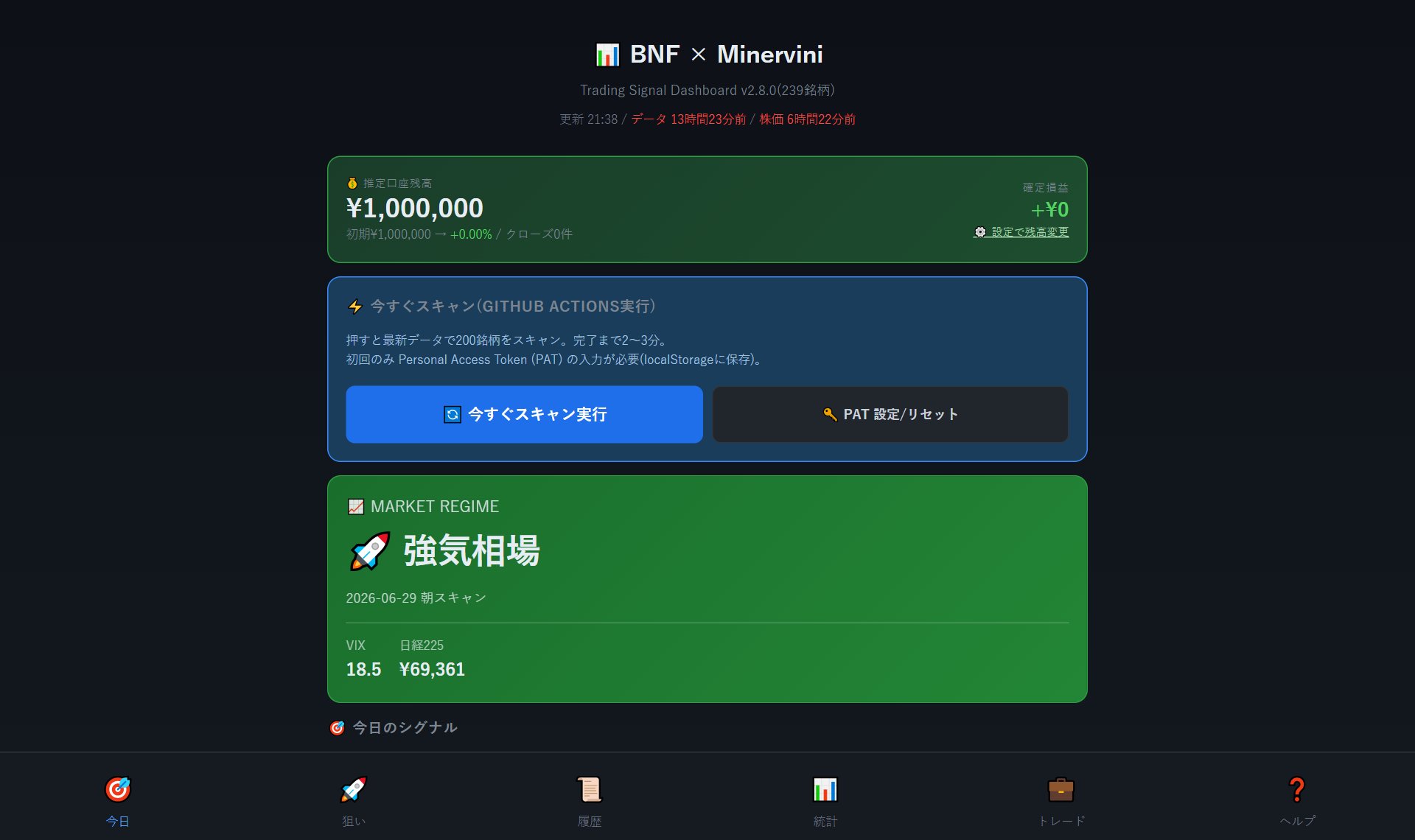 日本株トレードシグナル・ダッシュボード（BNF × Minervini）